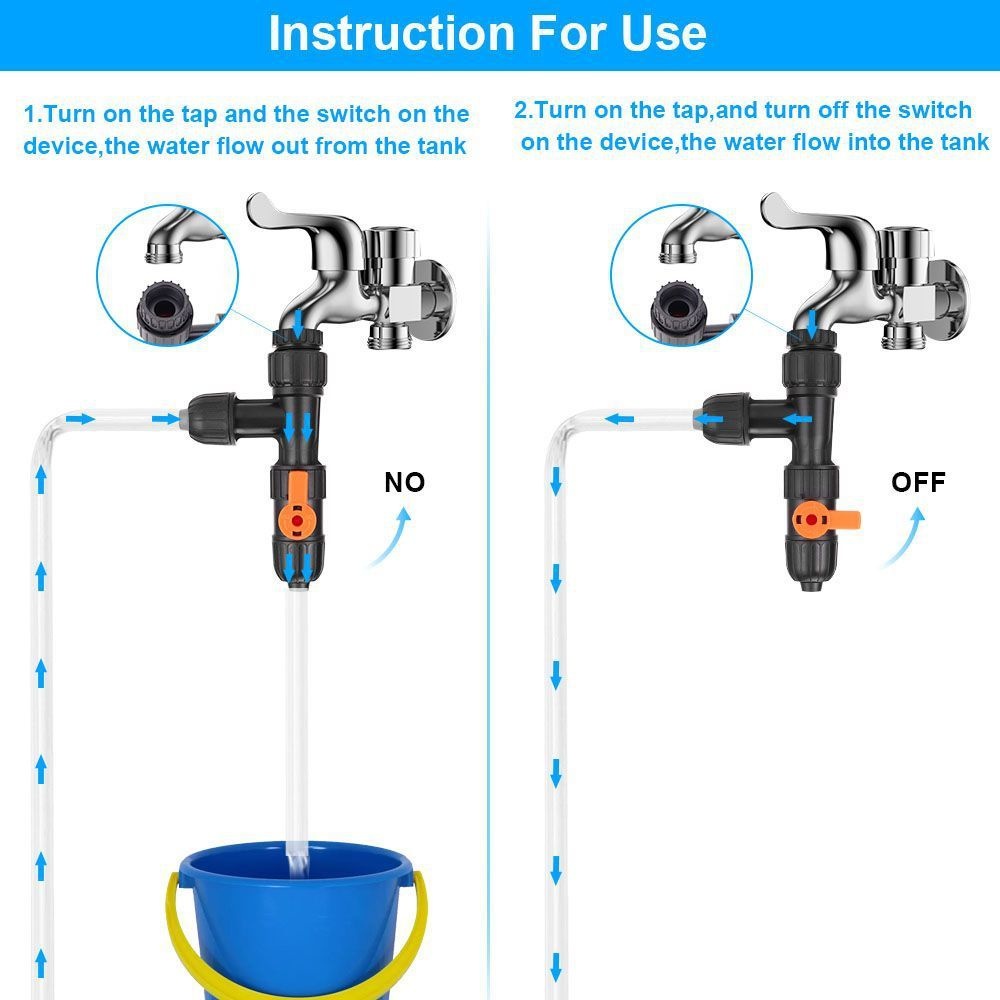 All Fish In Aquarium - Fish Tank Water Changer Accessory Aquarium