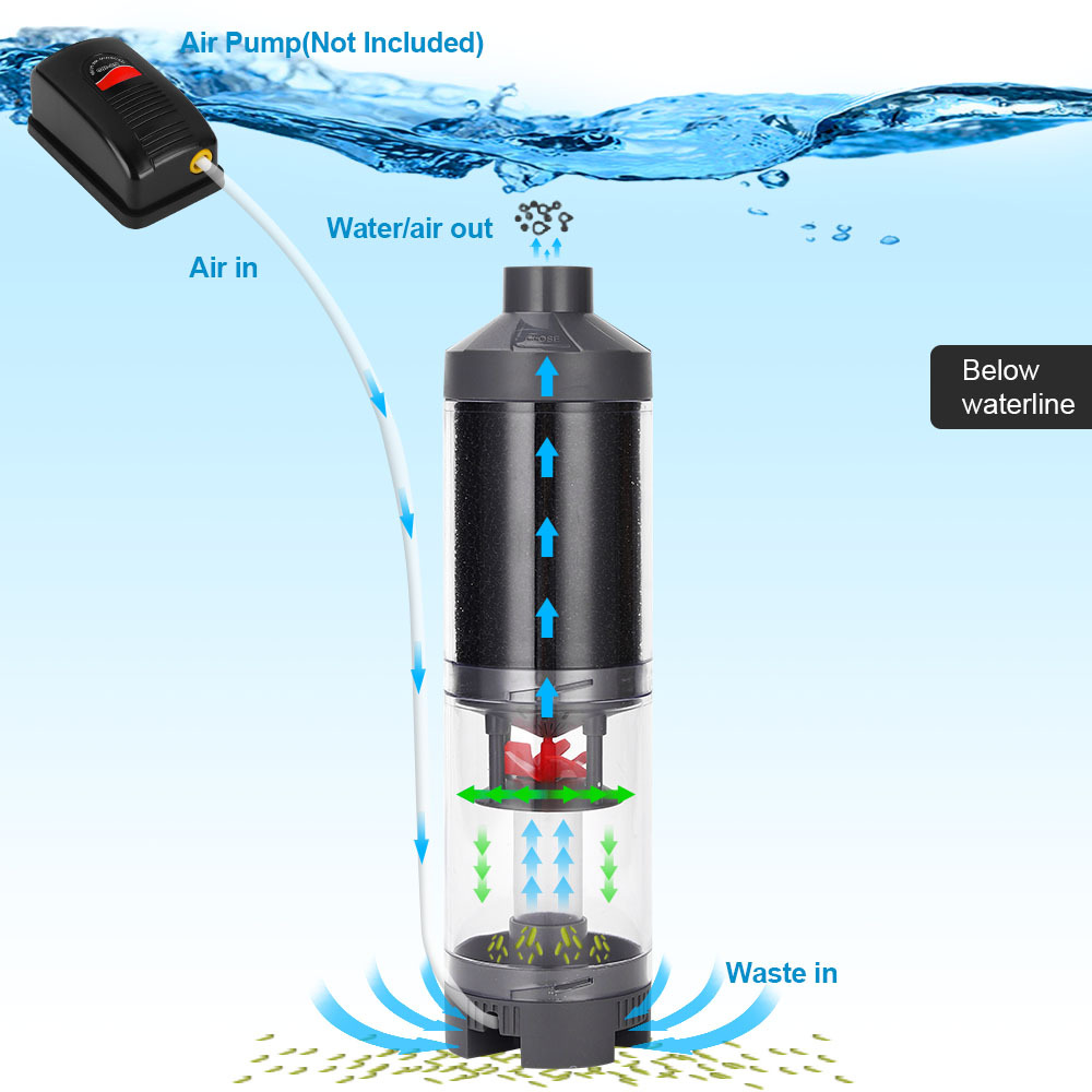 Fish Feces Collector Aquarium  - Aquarium Fish Tank Cleaner recension och pris