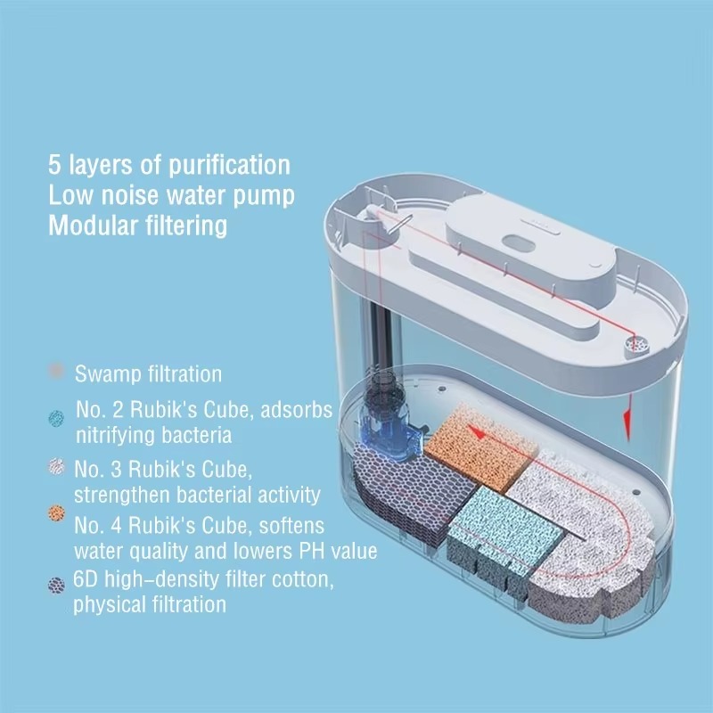Desktop Smart Aquarium Fish Ta - Aquarium Fish Feeder recension och pris