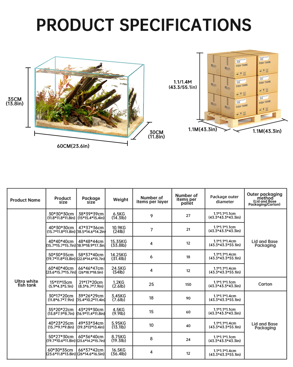 sttl Yee Pet Product Supplies  - All Fish In Aquarium recension och pris