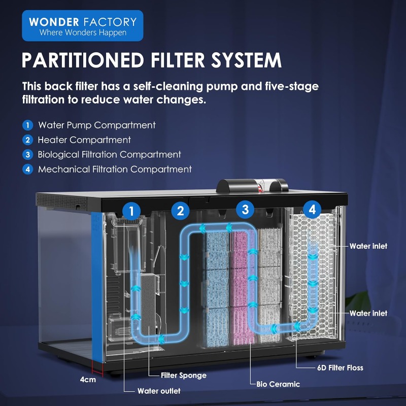 Smart Aquarium, Glass Fish Tan - Aquarium Fish Feeder recension och pris