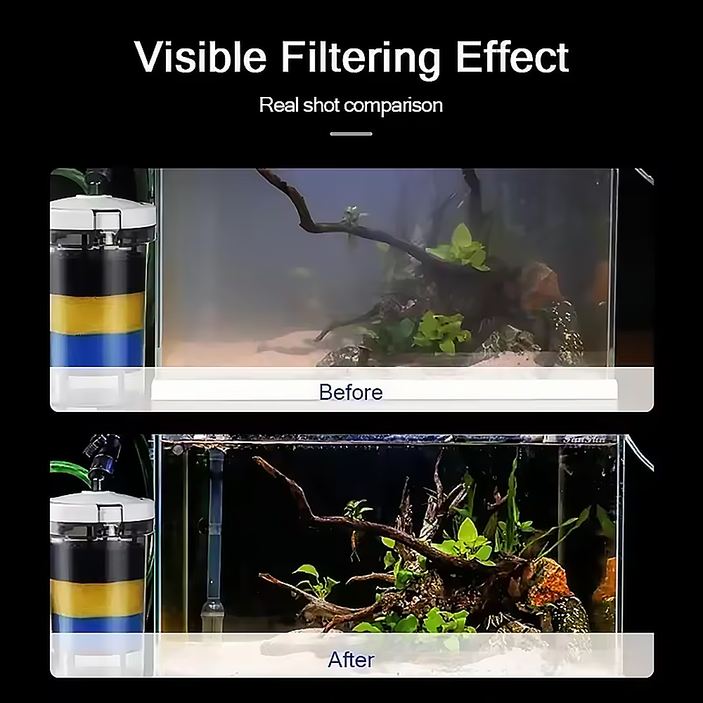 Three Layers External Filter B - Fish Tank Filter Aquarium recension och pris